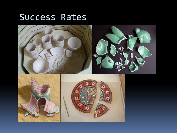 Success Rates 