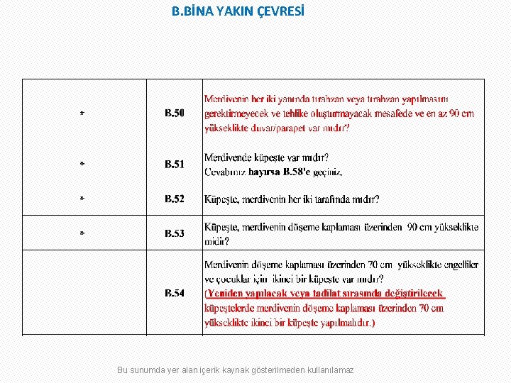 B. BİNA YAKIN ÇEVRESİ Bu sunumda yer alan içerik kaynak gösterilmeden kullanılamaz 