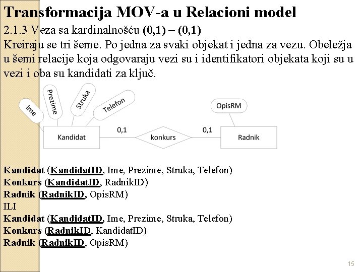 Transformacija MOV-a u Relacioni model 2. 1. 3 Veza sa kardinalnošću (0, 1) –