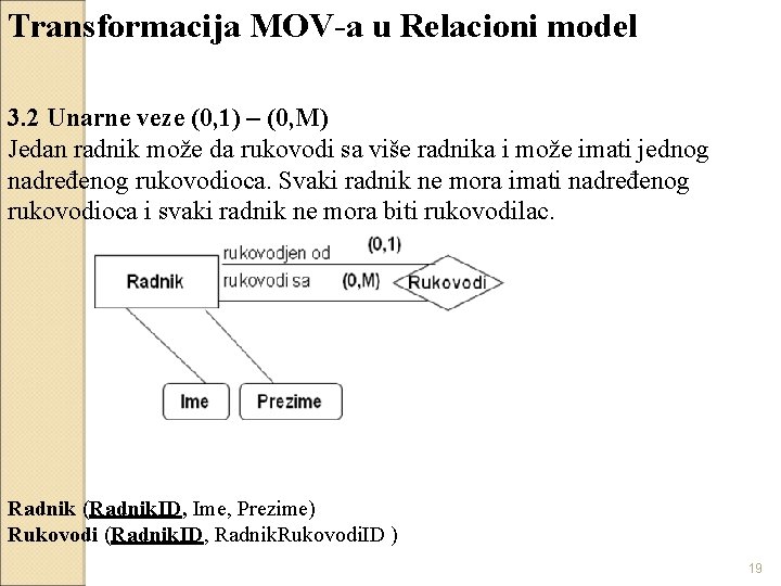 Transformacija MOV-a u Relacioni model 3. 2 Unarne veze (0, 1) – (0, M)