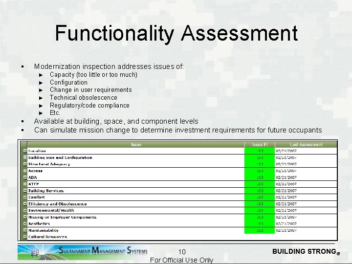 Functionality Assessment § Modernization inspection addresses issues of: ► ► ► § § Capacity