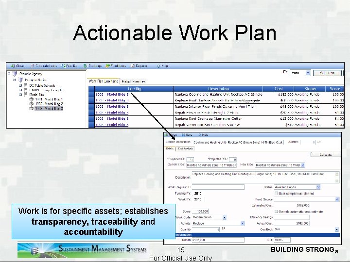 Actionable Work Plan 2010 Work is for specific assets; establishes transparency, traceability and accountability