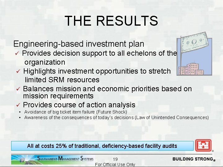 THE RESULTS Engineering-based investment plan Provides decision support to all echelons of the organization