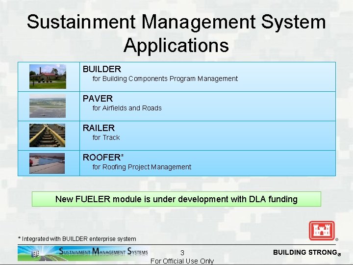 Sustainment Management System Applications BUILDER for Building Components Program Management PAVER for Airfields and