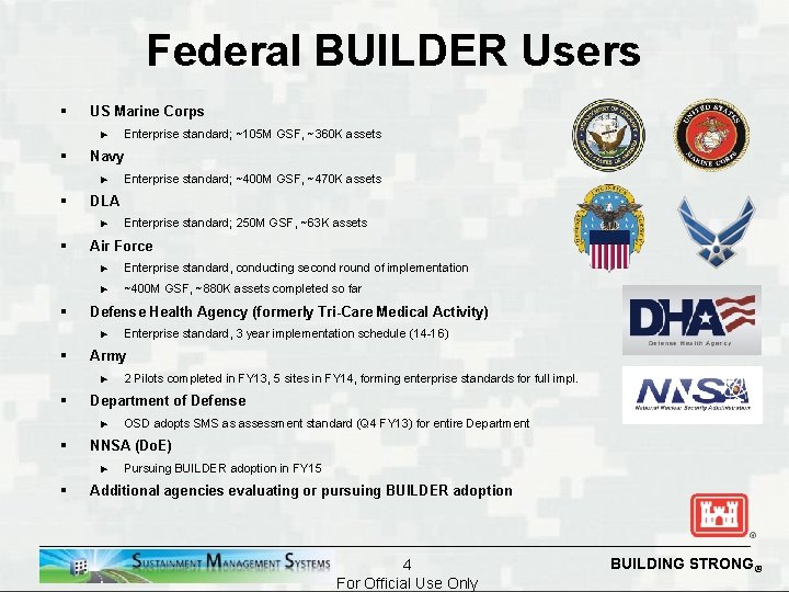 Federal BUILDER Users § US Marine Corps ► § Navy ► § § ►