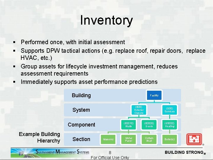 Inventory § Performed once, with initial assessment § Supports DPW tactical actions (e. g.