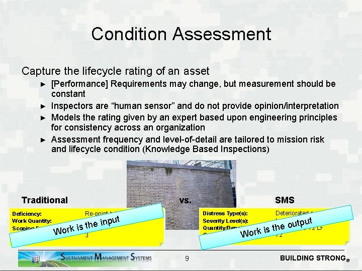Condition Assessment Capture the lifecycle rating of an asset ► ► [Performance] Requirements may