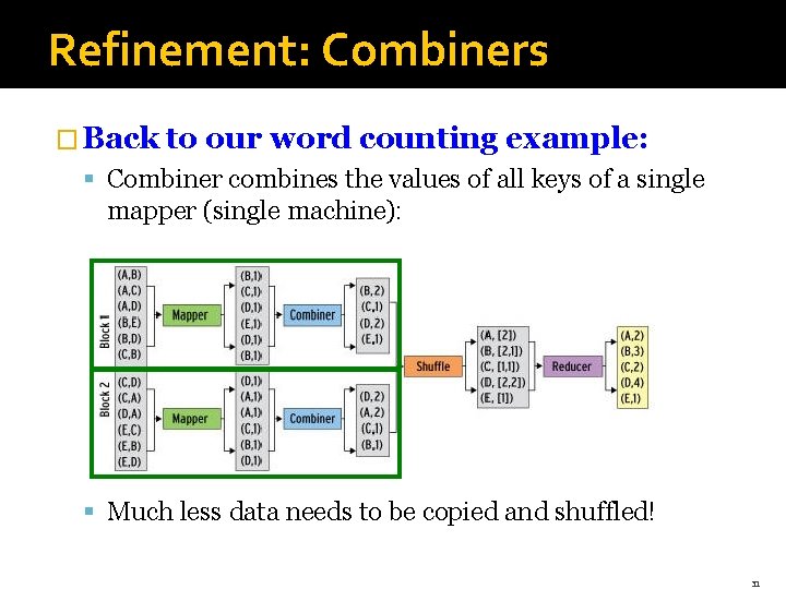 Refinement: Combiners � Back to our word counting example: § Combiner combines the values