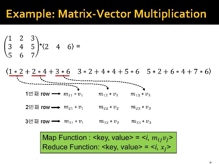 Example: Matrix-Vector Multiplication 1번째 row 2번째 row 3번째 row 37 