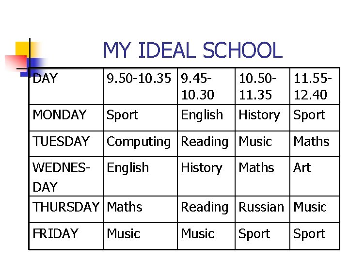 MY IDEAL SCHOOL DAY MONDAY 9. 50 -10. 35 9. 4510. 30 Sport English