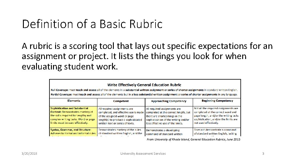 Definition of a Basic Rubric A rubric is a scoring tool that lays out