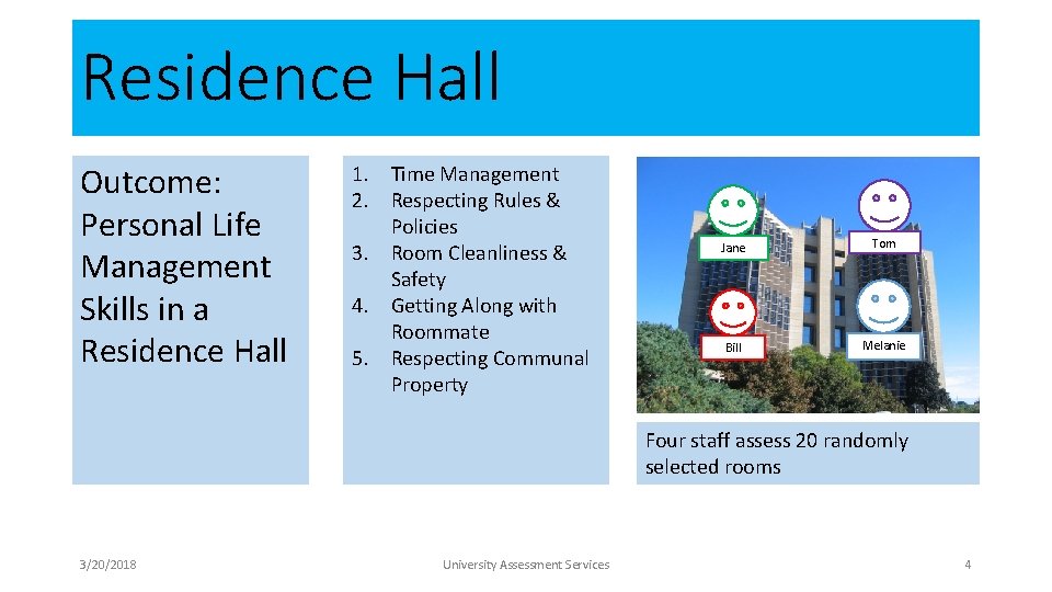 Residence Hall Outcome: Personal Life Management Skills in a Residence Hall 1. Time Management