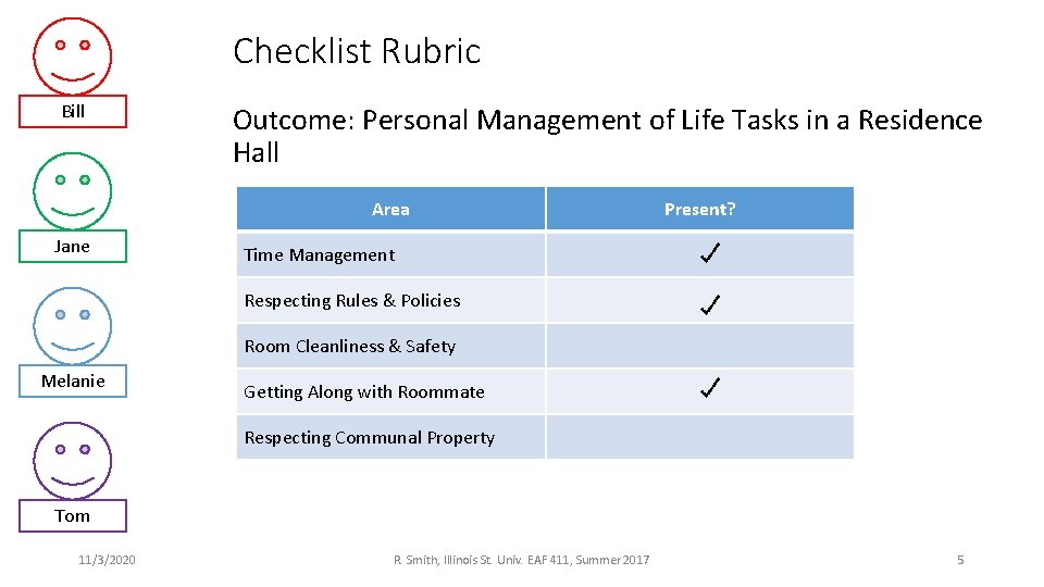 Checklist Rubric Bill Outcome: Personal Management of Life Tasks in a Residence Hall Area