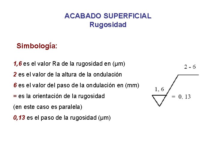 ACABADO SUPERFICIAL Rugosidad Simbología: 1, 6 es el valor Ra de la rugosidad en