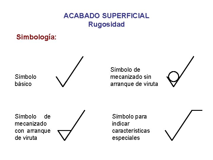 ACABADO SUPERFICIAL Rugosidad Simbología: Símbolo básico Símbolo de mecanizado sin arranque de viruta Símbolo