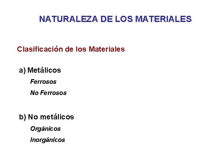 NATURALEZA DE LOS MATERIALES Clasificación de los Materiales a) Metálicos Ferrosos No Ferrosos b)