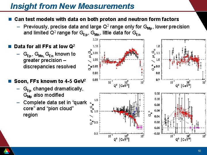 Insight from New Measurements n Can test models with data on both proton and