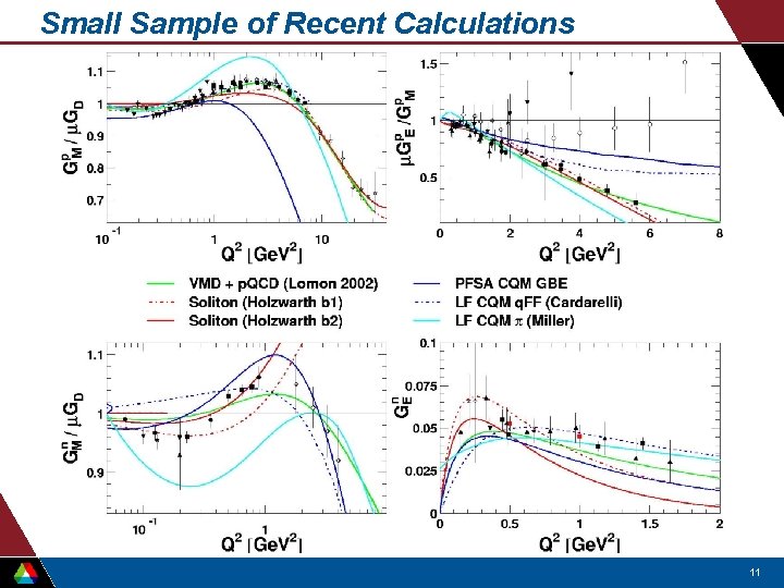 Small Sample of Recent Calculations 11 