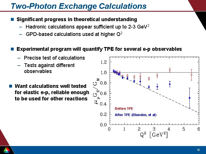 Two-Photon Exchange Calculations n Significant progress in theoretical understanding – Hadronic calculations appear sufficient