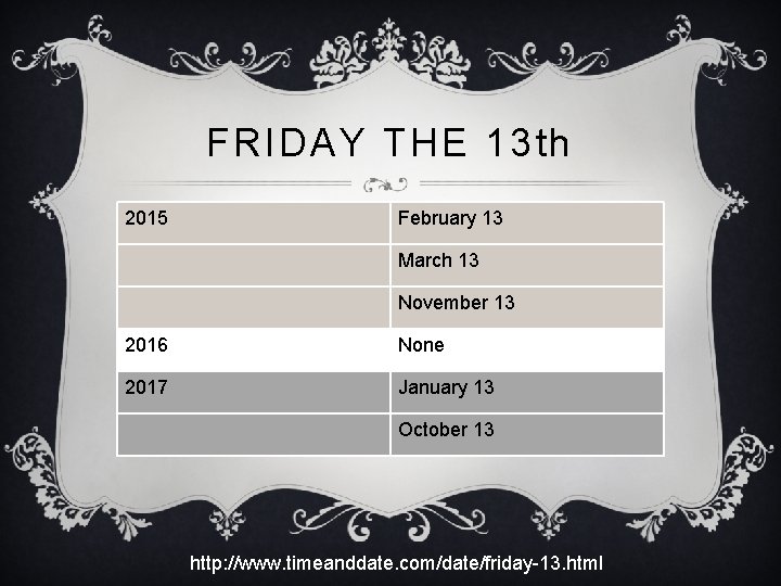 FRIDAY THE 13 th 2015 February 13 March 13 November 13 2016 None 2017