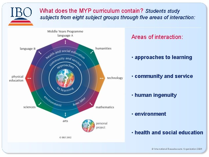What does the MYP curriculum contain? Students study subjects from eight subject groups through