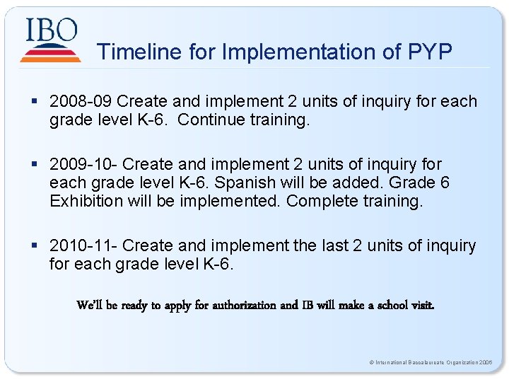 Timeline for Implementation of PYP § 2008 -09 Create and implement 2 units of