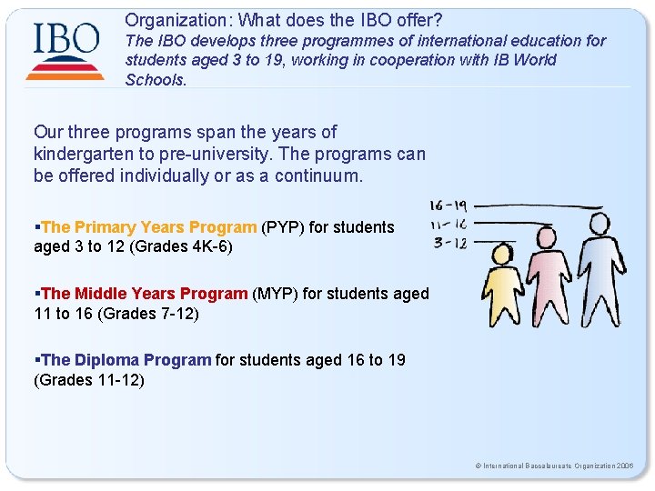 Organization: What does the IBO offer? The IBO develops three programmes of international education