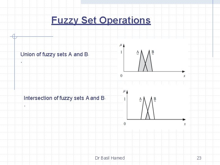 Fuzzy Set Operations Union of fuzzy sets A and B∼. Intersection of fuzzy sets