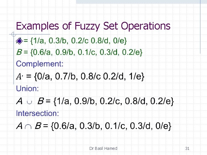 Examples of Fuzzy Set Operations Dr Basil Hamed 31 