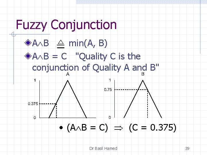 Fuzzy Conjunction A B min(A, B) A B = C "Quality C is the