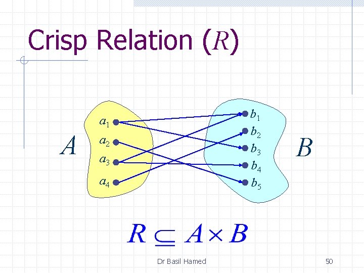 Crisp Relation (R) b 1 b 2 b 3 b 4 b 5 a