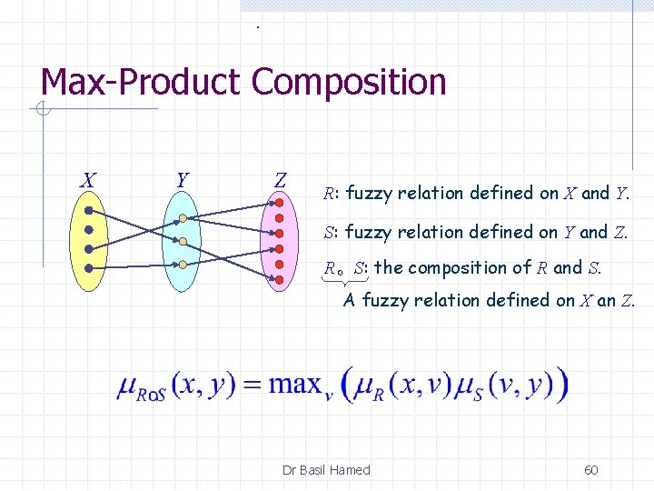 . Max-Product Composition X Y Z R: fuzzy relation defined on X and Y.