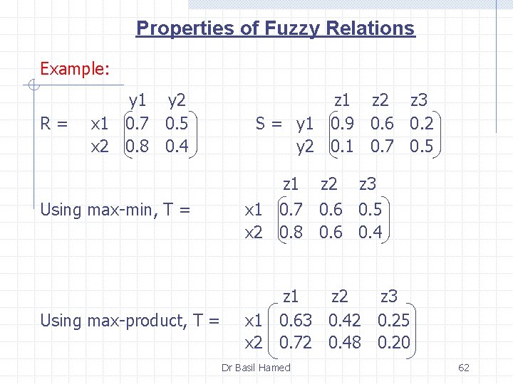 Properties of Fuzzy Relations Example: R = y 1 y 2 x 1 0.