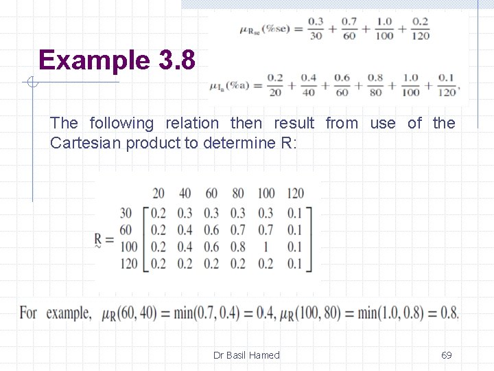 Example 3. 8 The following relation then result from use of the Cartesian product