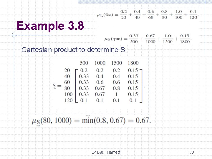 Example 3. 8 Cartesian product to determine S: Dr Basil Hamed 70 
