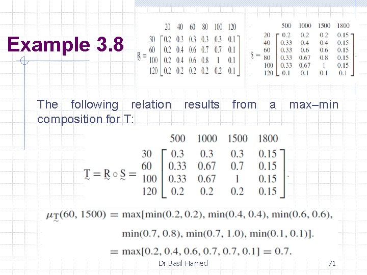 Example 3. 8 The following relation composition for T: results Dr Basil Hamed from