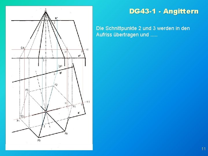 DG 43 -1 - Angittern Die Schnittpunkte 2 und 3 werden in den Aufriss