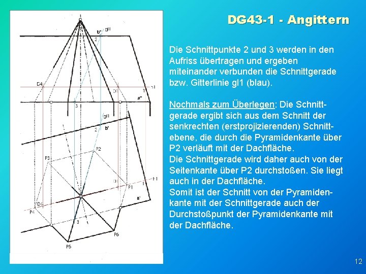 DG 43 -1 - Angittern Die Schnittpunkte 2 und 3 werden in den Aufriss