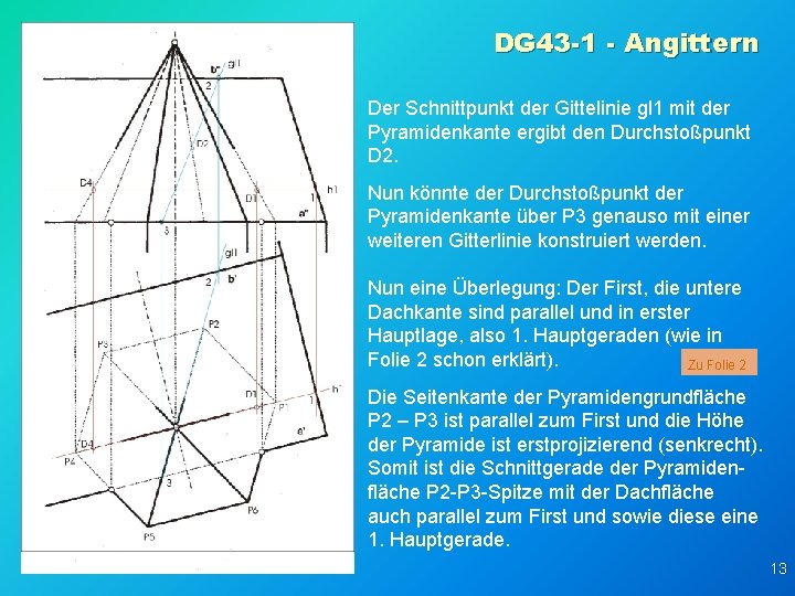 DG 43 -1 - Angittern Der Schnittpunkt der Gittelinie gl 1 mit der Pyramidenkante