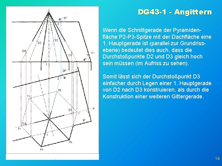 DG 43 -1 - Angittern Wenn die Schnittgerade der Pyramidenfläche P 2 -P 3