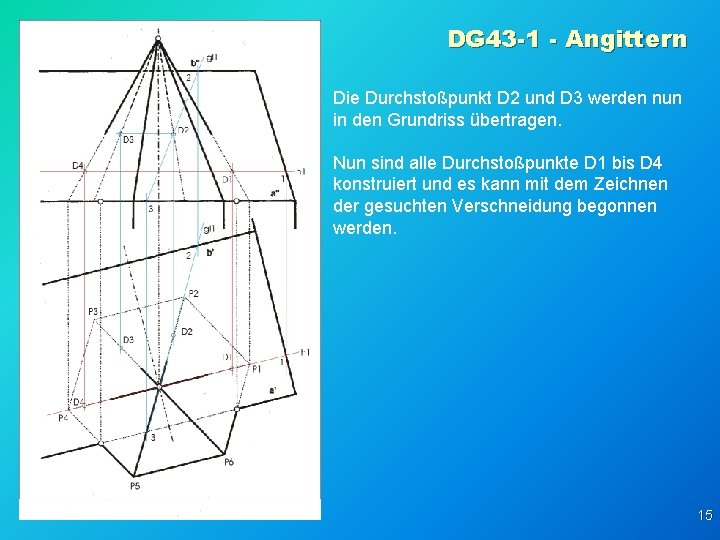 DG 43 -1 - Angittern Die Durchstoßpunkt D 2 und D 3 werden nun