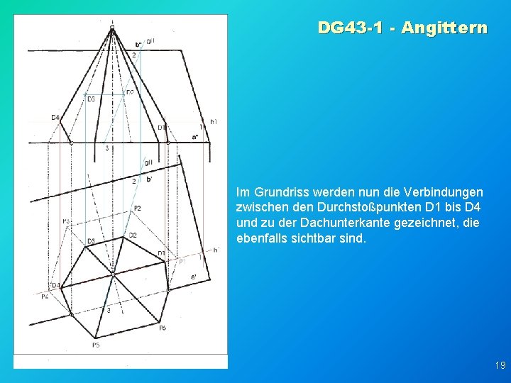 DG 43 -1 - Angittern Im Grundriss werden nun die Verbindungen zwischen den Durchstoßpunkten