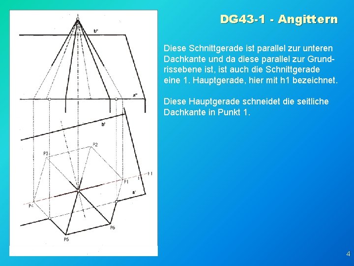 DG 43 -1 - Angittern Diese Schnittgerade ist parallel zur unteren Dachkante und da