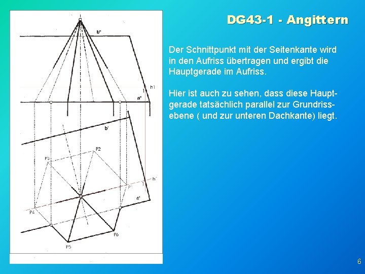 DG 43 -1 - Angittern Der Schnittpunkt mit der Seitenkante wird in den Aufriss