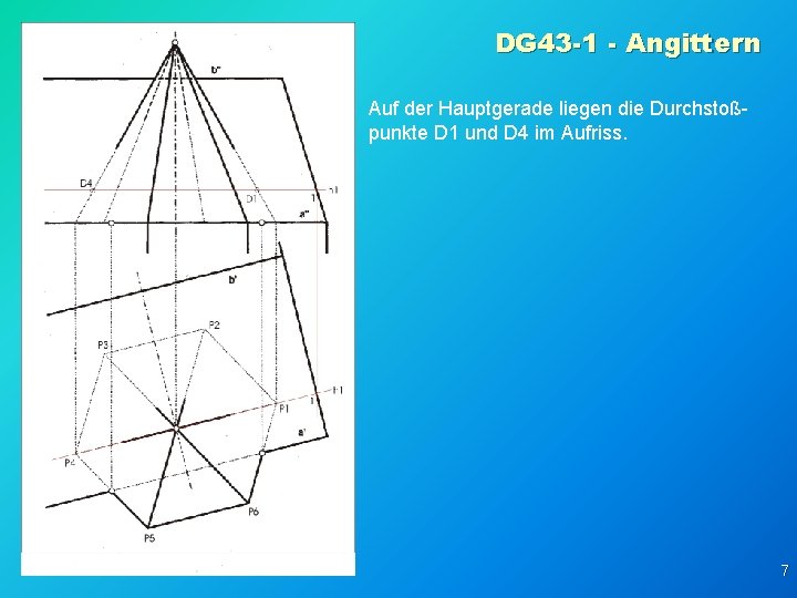 DG 43 -1 - Angittern Auf der Hauptgerade liegen die Durchstoßpunkte D 1 und