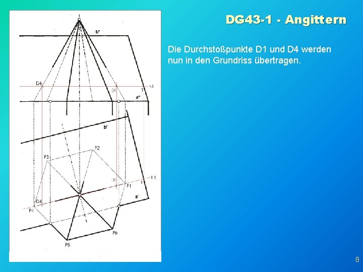 DG 43 -1 - Angittern Die Durchstoßpunkte D 1 und D 4 werden nun