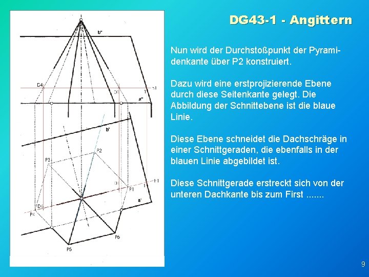 DG 43 -1 - Angittern Nun wird der Durchstoßpunkt der Pyramidenkante über P 2