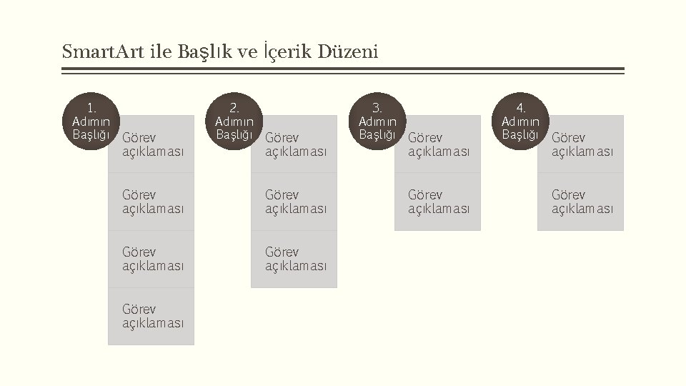 Smart. Art ile Başlık ve İçerik Düzeni 1. Adımın Başlığı Görev açıklaması 2. Adımın