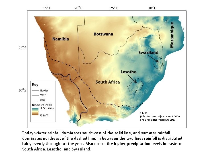 S. Mills (Adapted from Hijmans et al. 2009 and Chase and Meadows 2007) Today