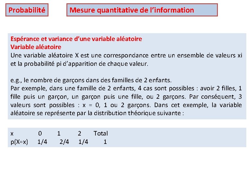 Probabilité Mesure quantitative de l’information Espérance et variance d’une variable aléatoire Variable aléatoire Une